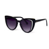 Женские очки Fendi  0316/sc1-bl